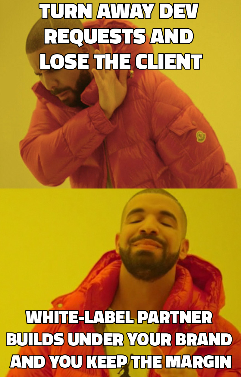 Turn away dev requests and lose the client White-label partner builds under your brand and you keep the margin