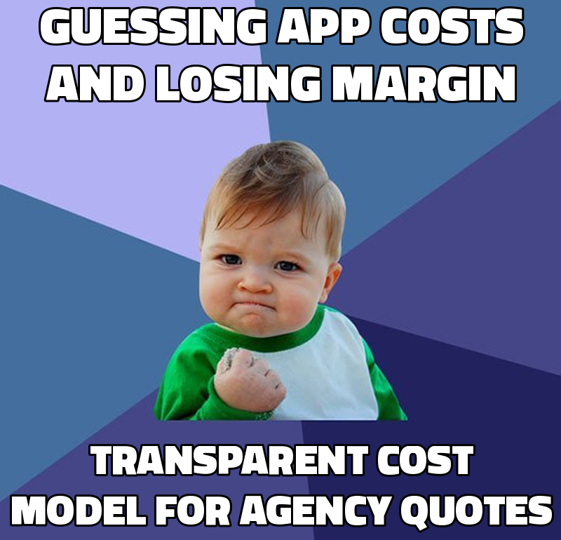 Guessing app costs and losing margin Transparent cost model for agency quotes